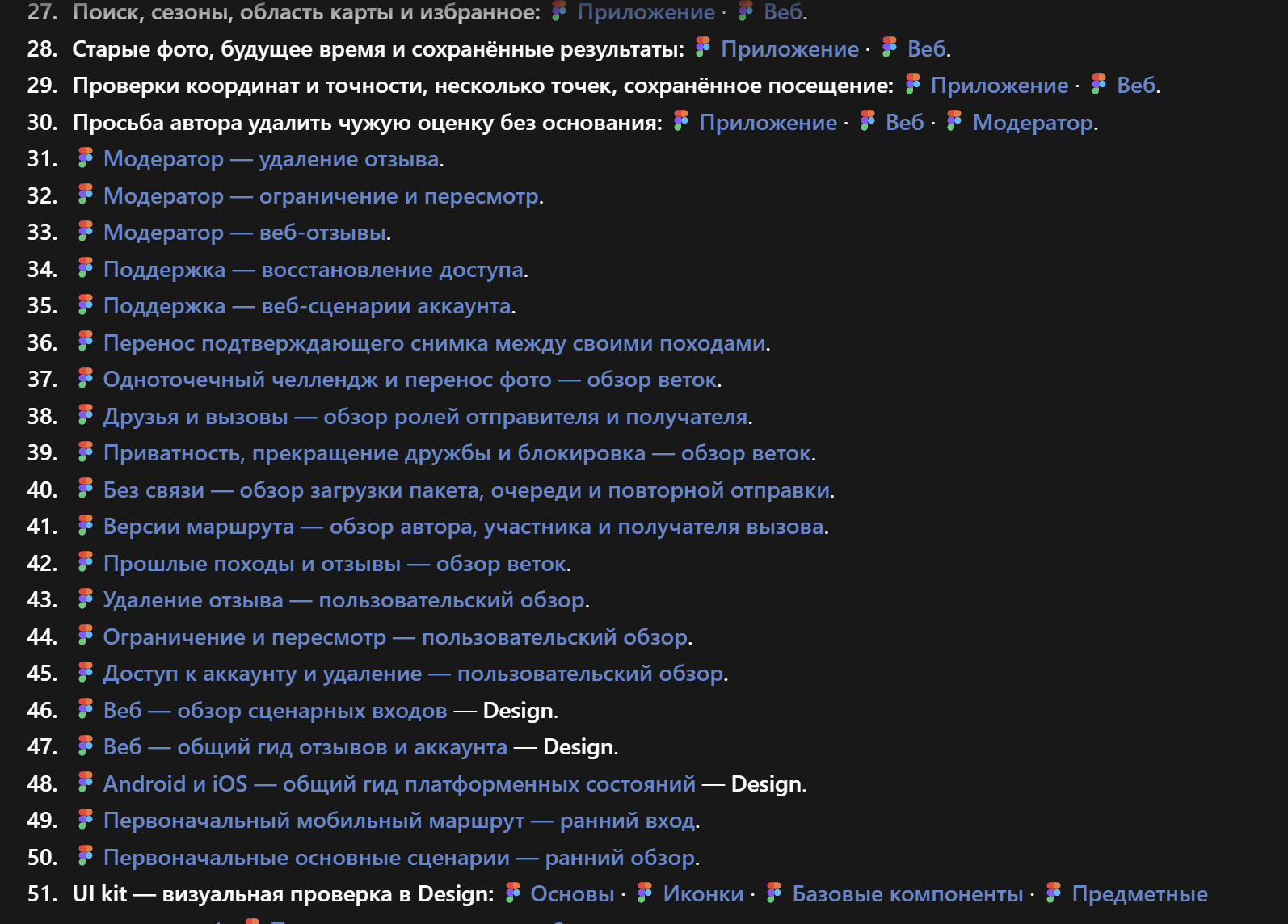Продолжение списка: дополнительные ветки, платформы и UI Kit.